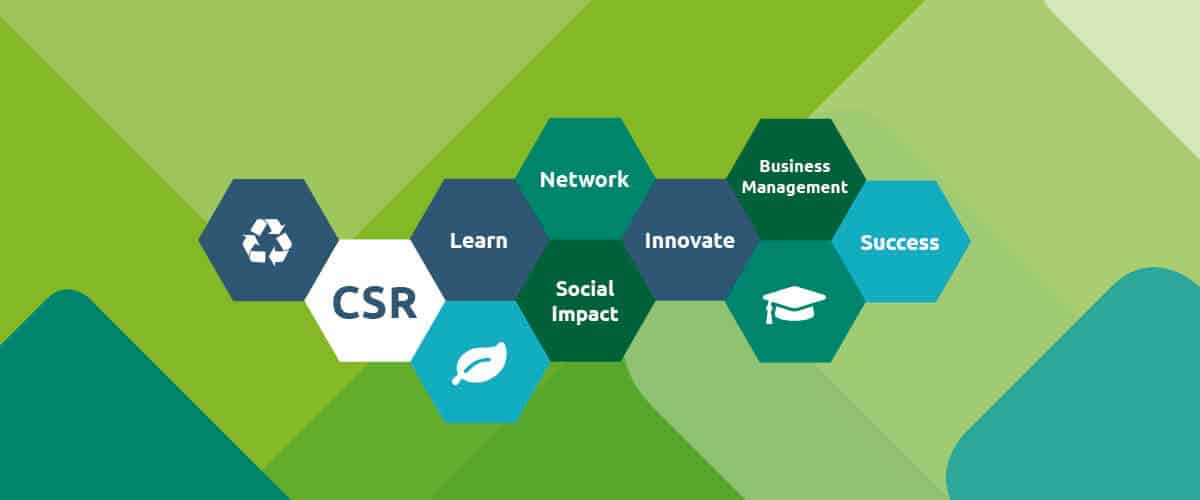 2021 CSR Is Corporate Responsibility Key to Sustainability 1